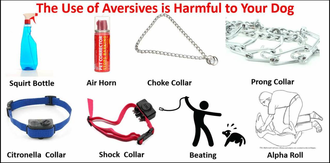 Adversive Effects of Adversive Tools